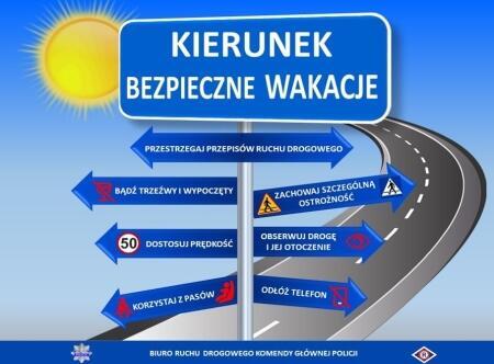 Bezpieczne wakacje