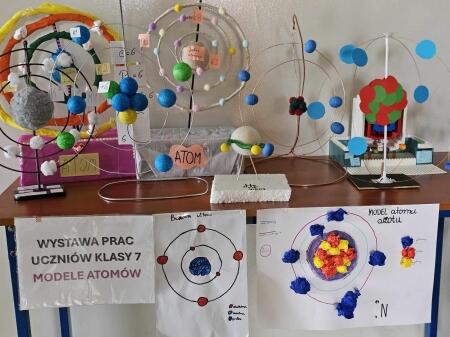 Model budowy atomu na lekcji chemii